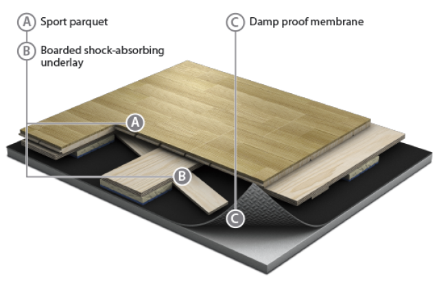 Spring-Air-Elite_ENG