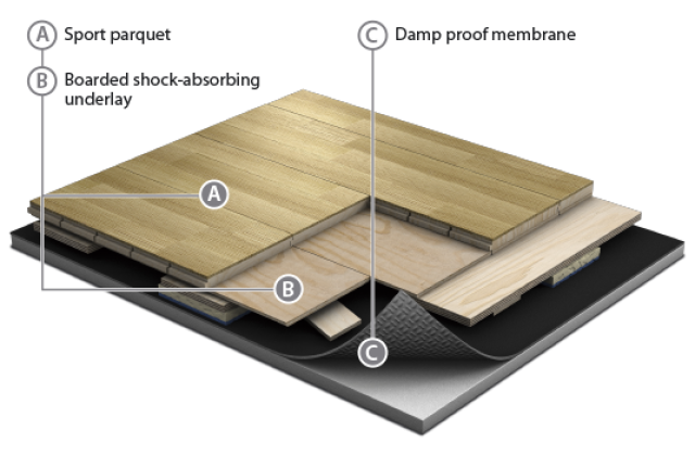 Strong-Air-Elite_ENG.png.pagespeed.ce.4_Y20H5yUv